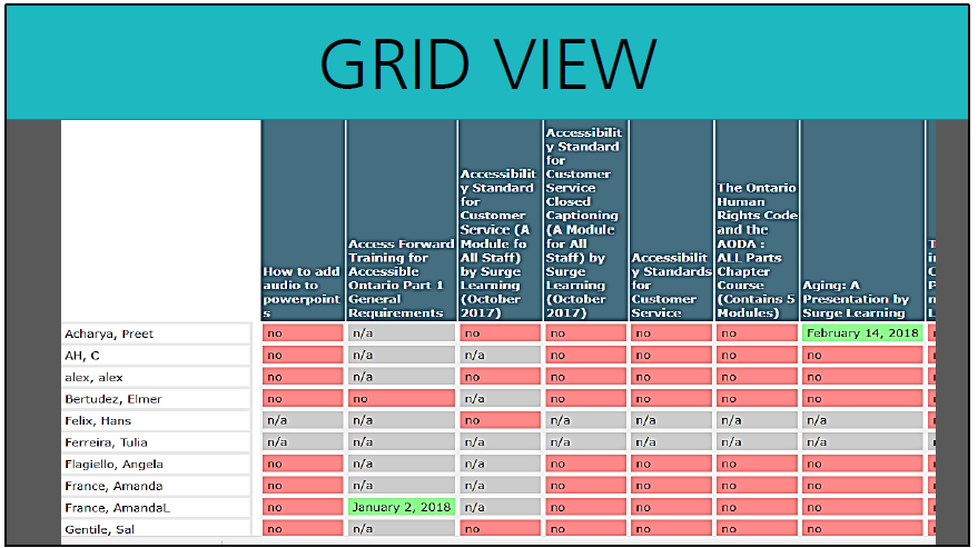 required_education_completion_grid.png